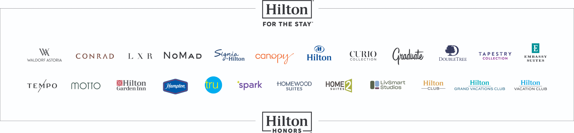 Hilton Brands